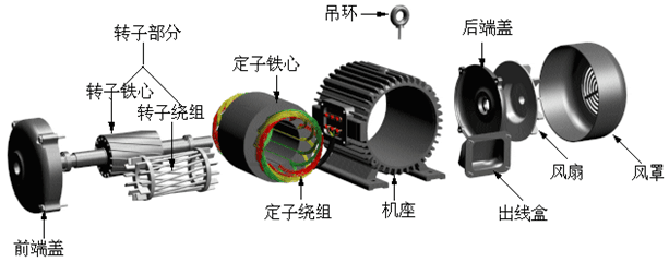 三相步機(jī).png 三相步機(jī).png